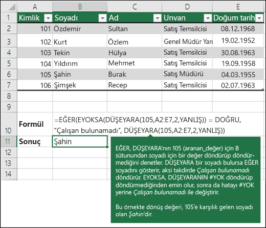 Excel’de Düşeyara İşlevi