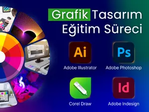 Grafik Tasarım İş İmkanları ve Karıyer Fırsatları