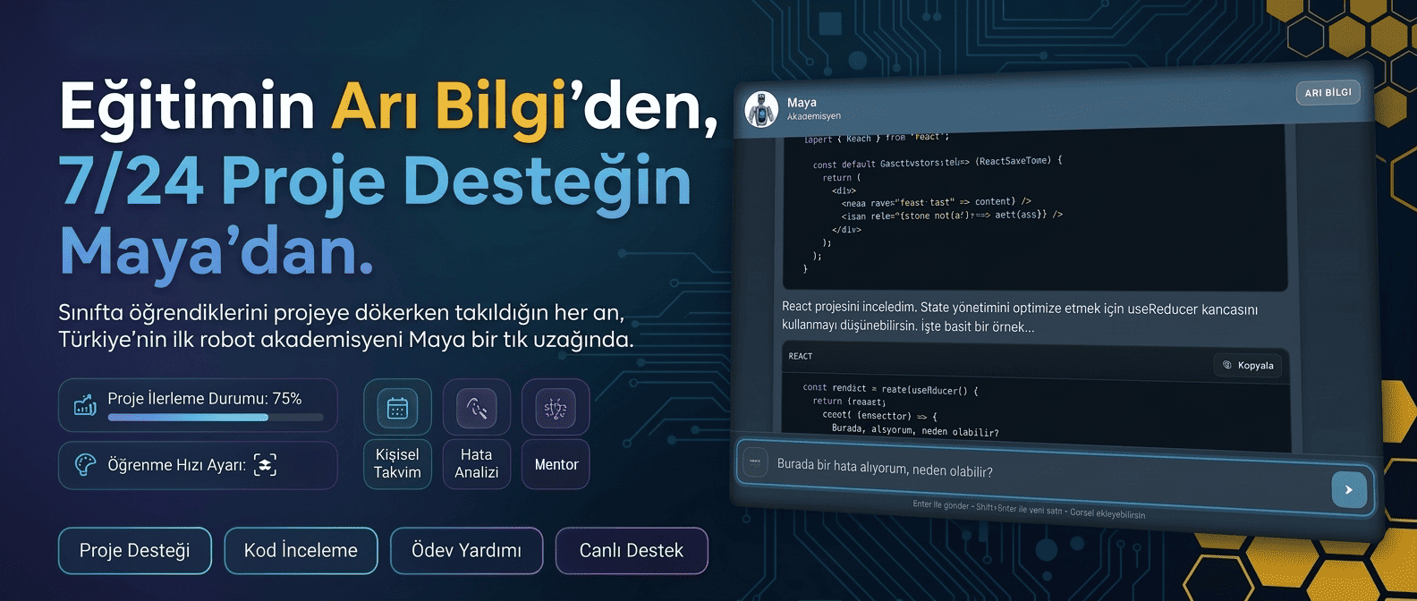 Yazılım eğitimi ve dijital kariyer gelişimi görseli