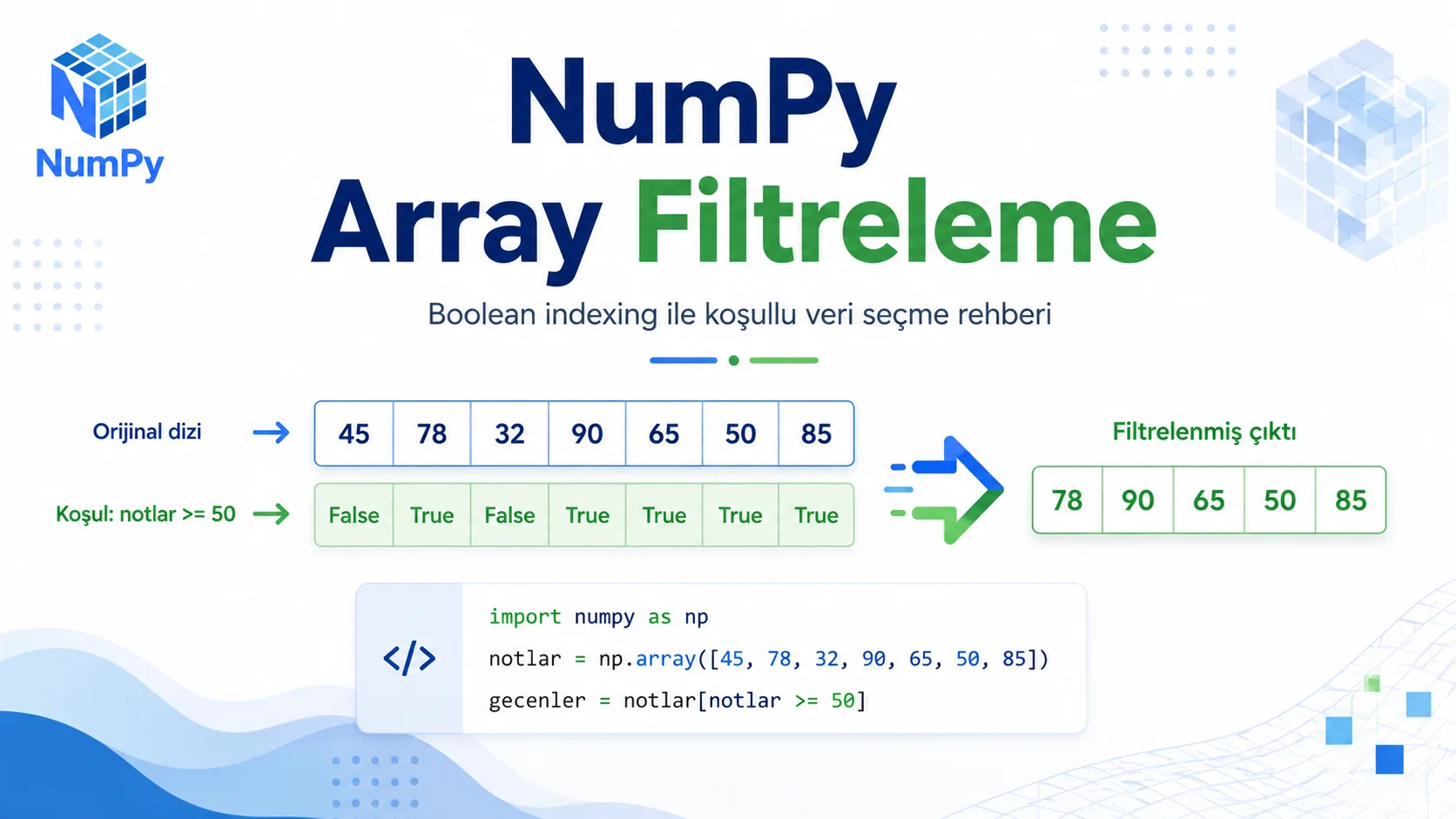 NumPy Array Filtreleme